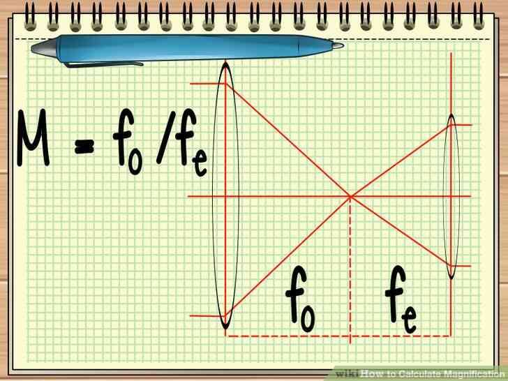 Image intitulée Calculer le Grossissement de l